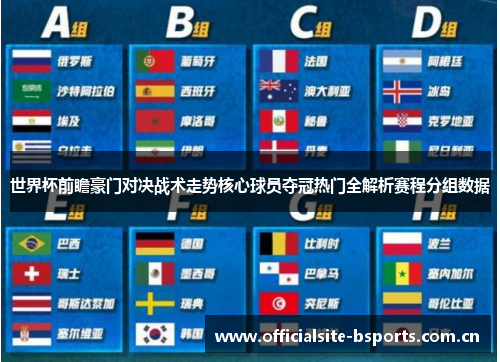 世界杯前瞻豪门对决战术走势核心球员夺冠热门全解析赛程分组数据