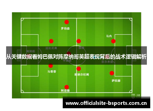 从关键数据看姆巴佩对阵摩纳哥英超表现背后的战术逻辑解析 从关键数据看姆巴佩对阵摩纳哥英超表现背后的战术逻辑解析