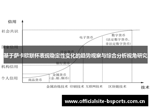 基于萨卡欧联杯表现稳定性变化的趋势观察与综合分析视角研究 基于萨卡欧联杯表现稳定性变化的趋势观察与综合分析视角研究